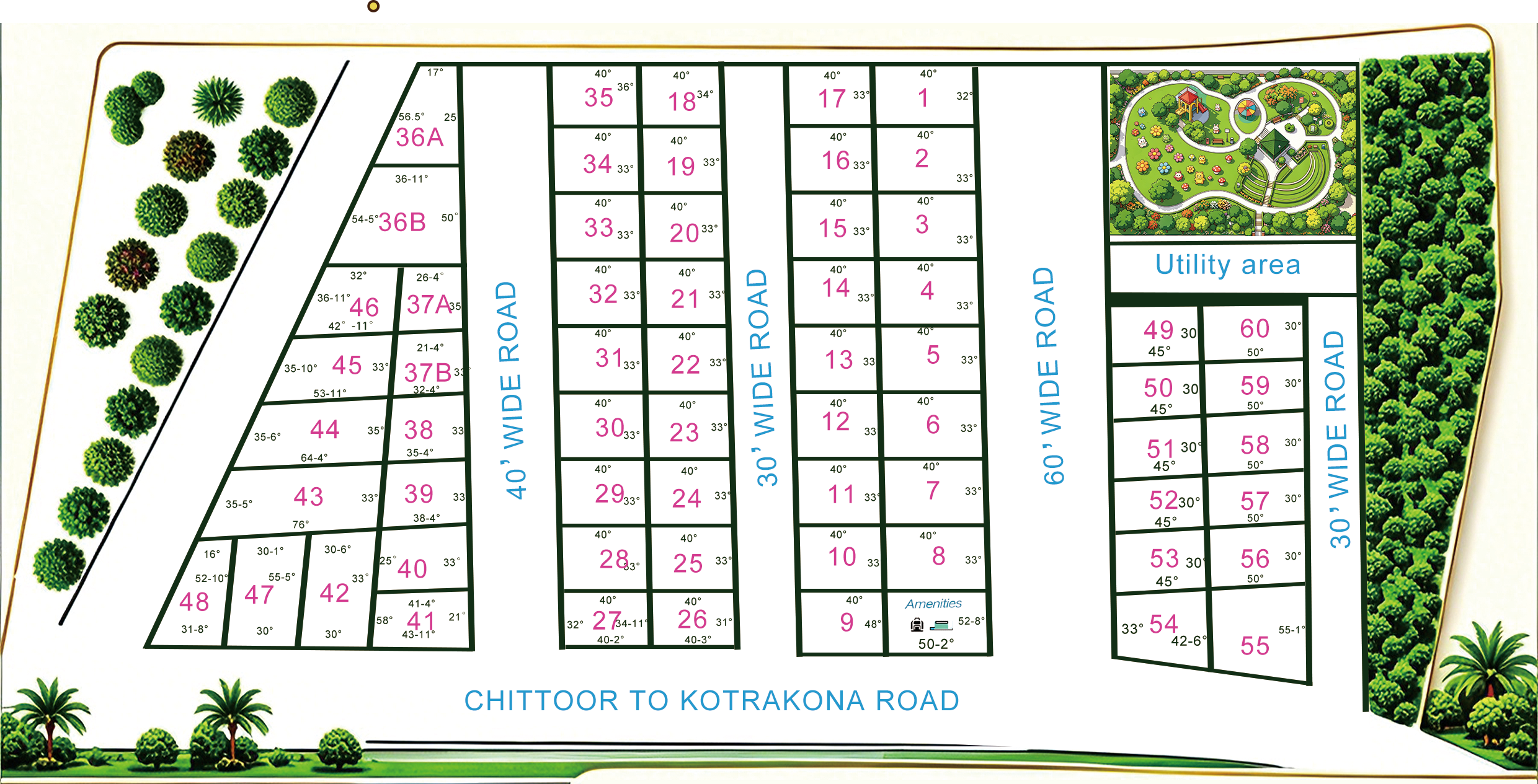 layout